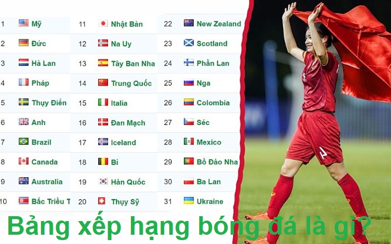 Bảng xếp hạng bóng đá là gì?