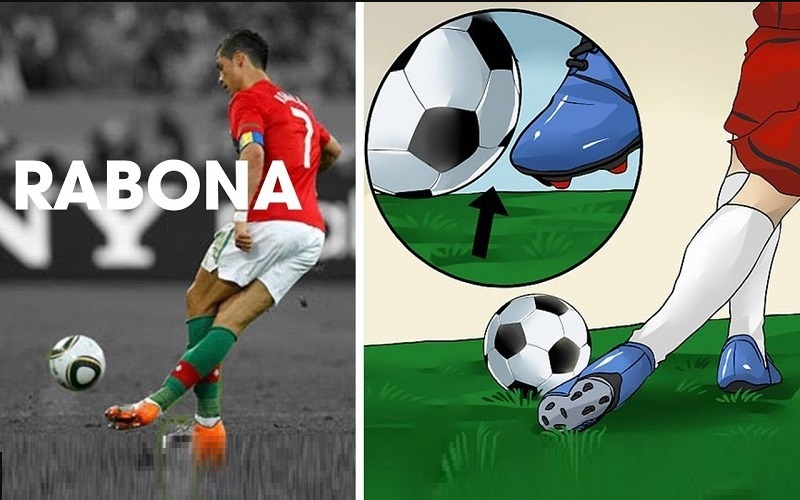Định nghĩa Rabona là gì?