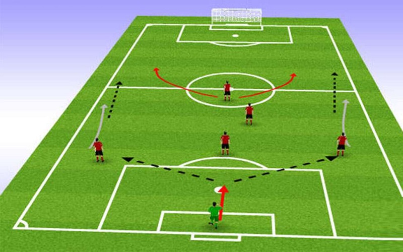 Hình thức chơi bóng đá 5 người là gì?