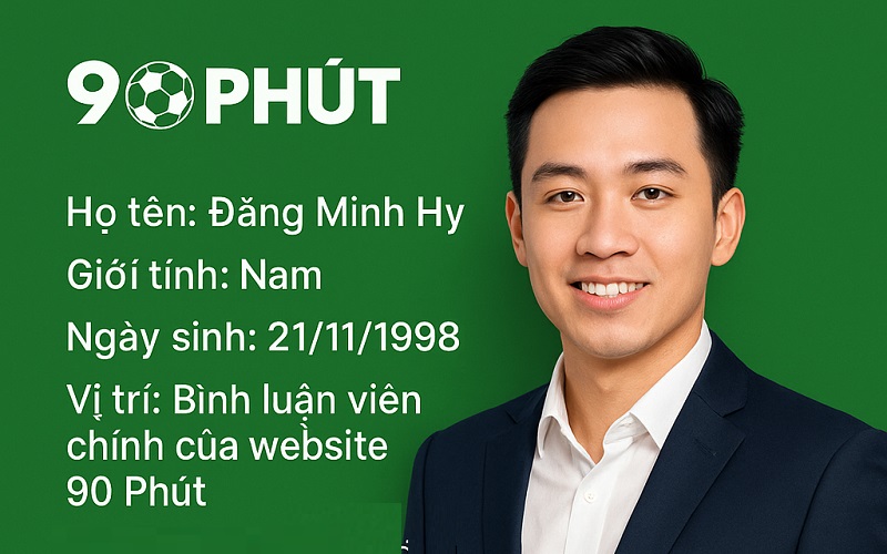 Sơ lược về Đặng Minh Hy