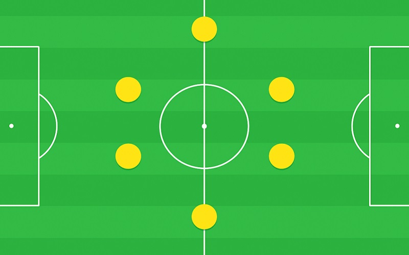 sơ đồ bóng đá 7 người 2 - 3 - 1